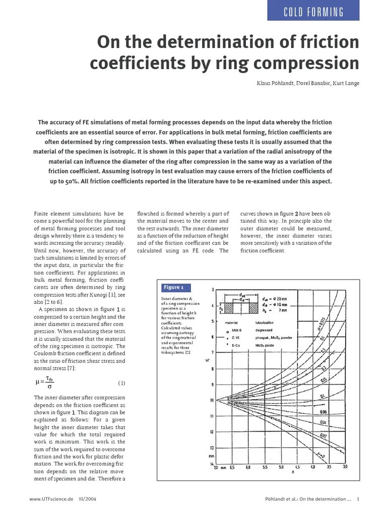Ring Compression Anisotropy Friction