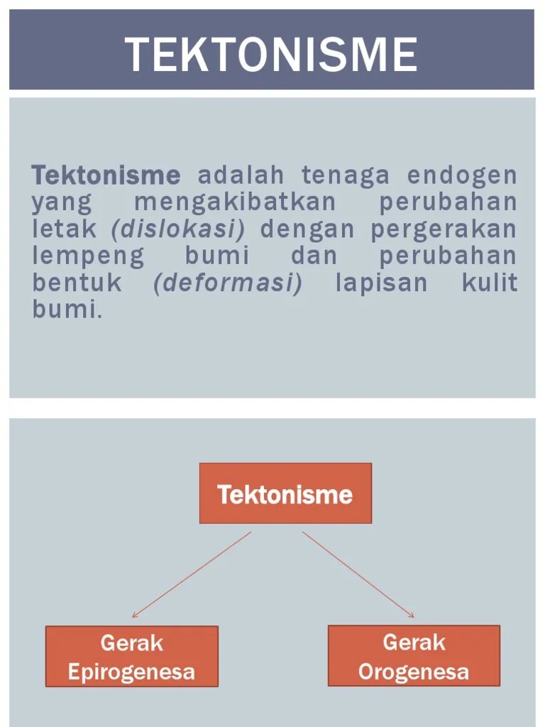 Tektonisme 1