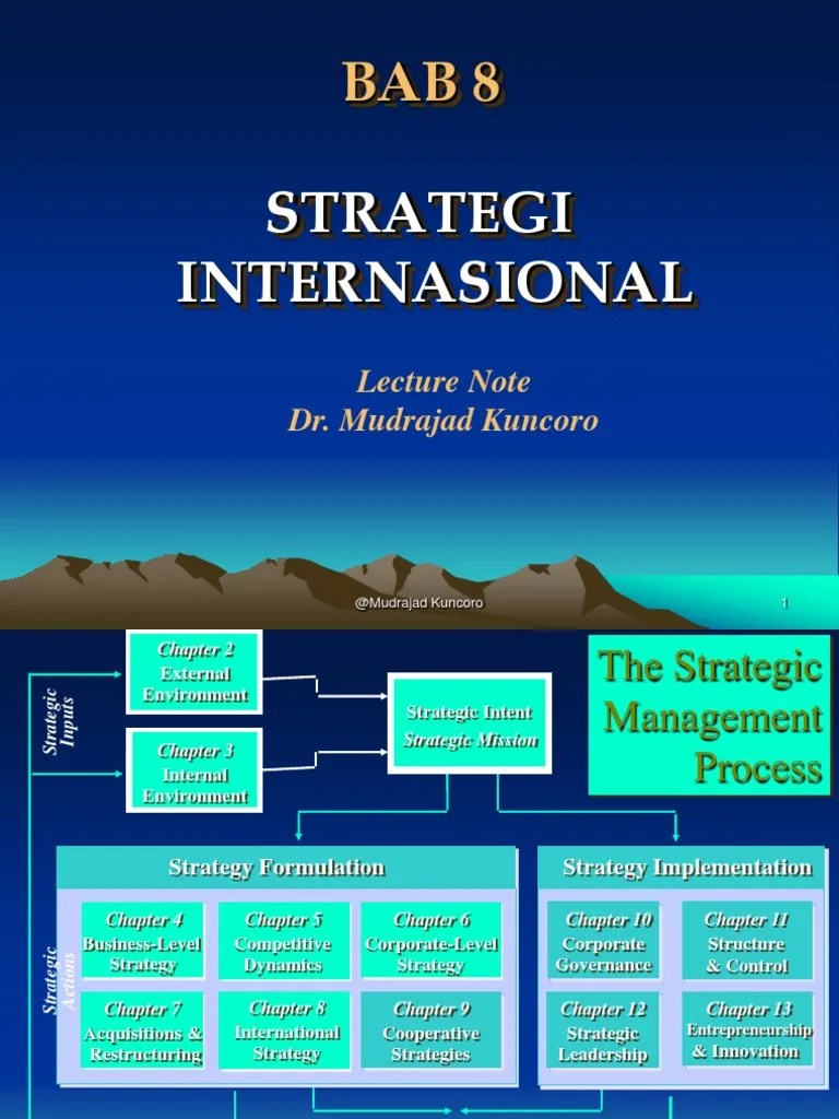 Strategi Internasional