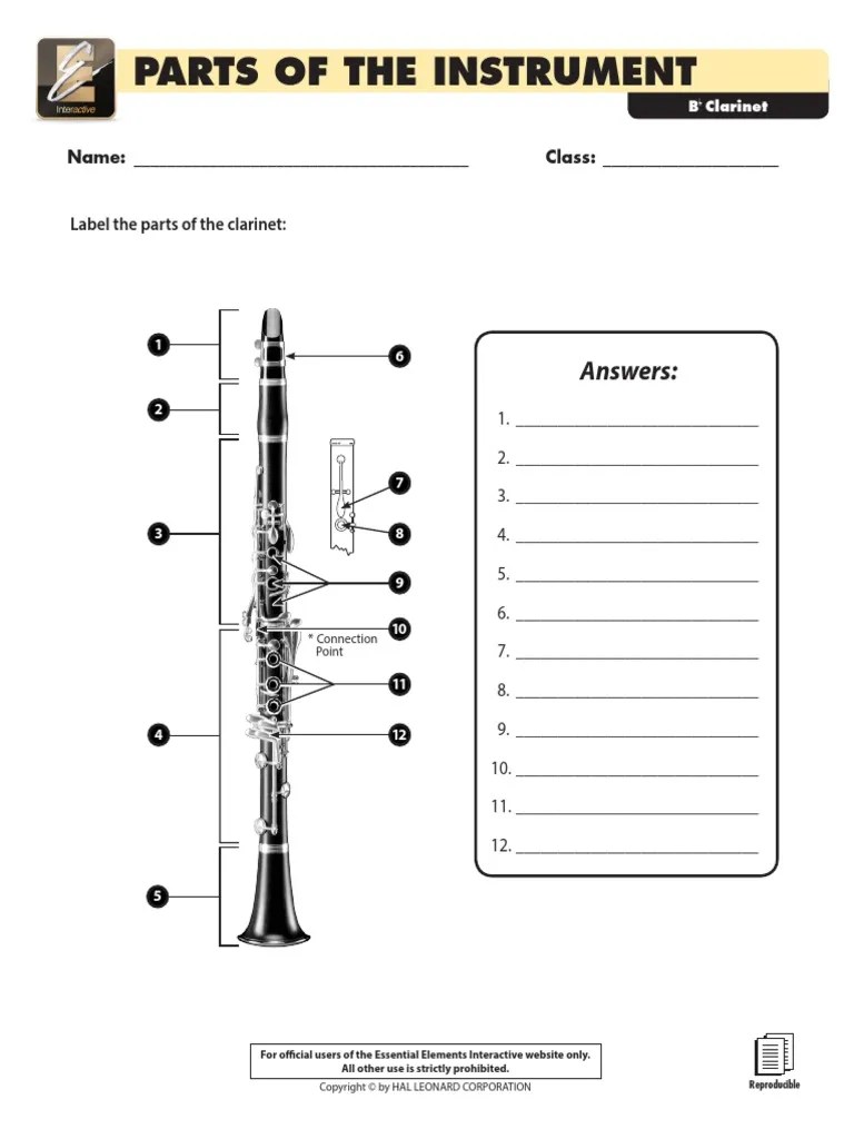Parts of the Instrument