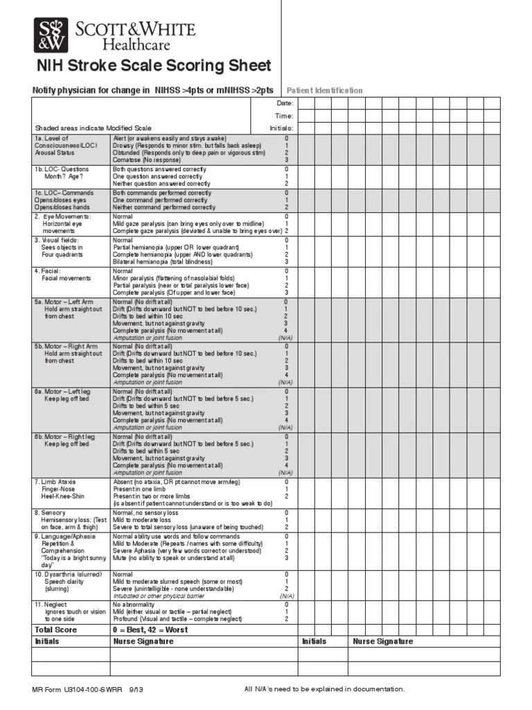 Neuro Nihstrokescale Symptoms And Signs Neuropsychological Assessment