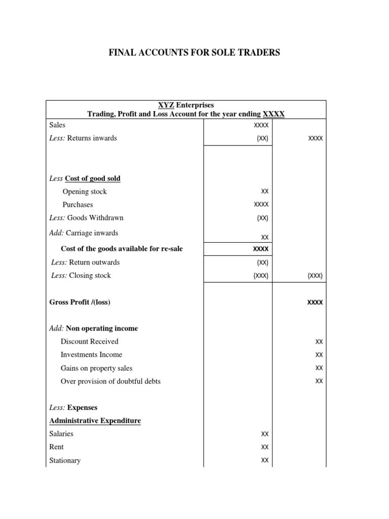 Format_Sole Trader Final Accounts Expense Depreciation
