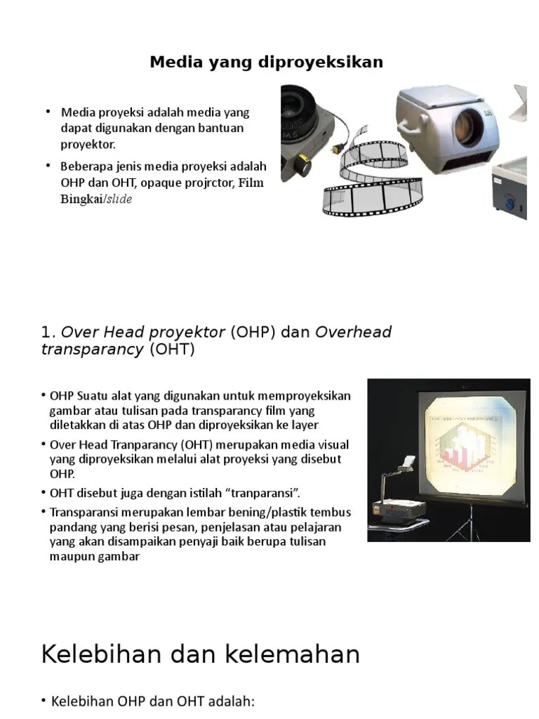 Media Yang Diproyeksikan | PDF