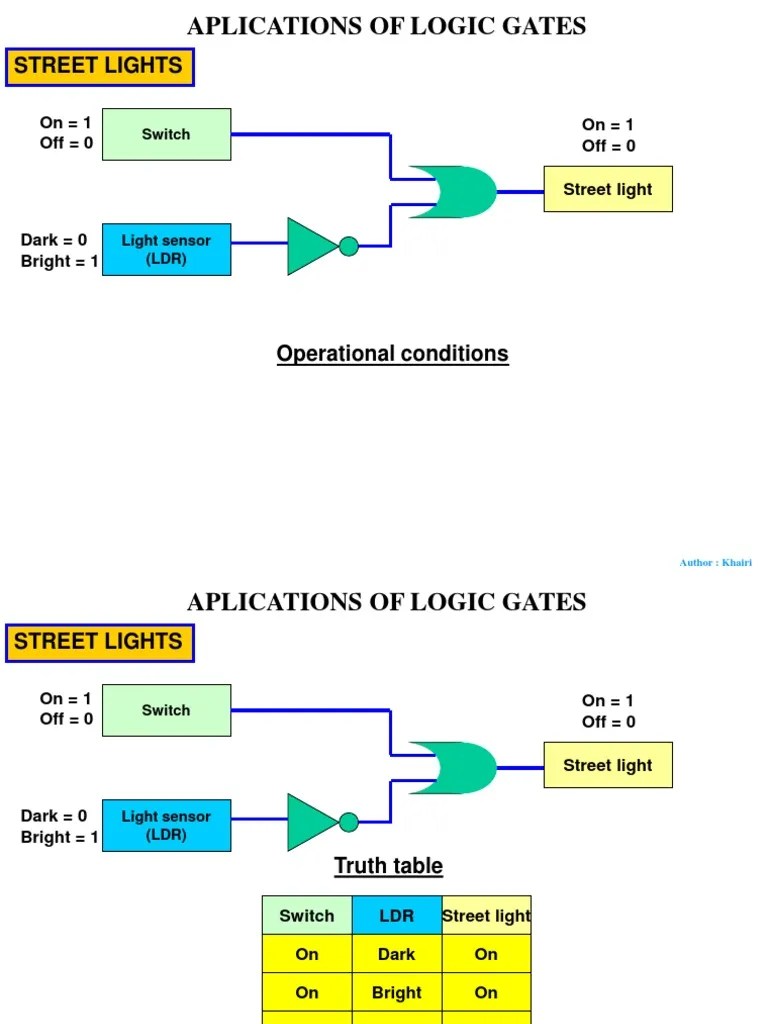25.APPLICATION OF LOGIC GATES.ppt Security Alarm Manufactured Goods