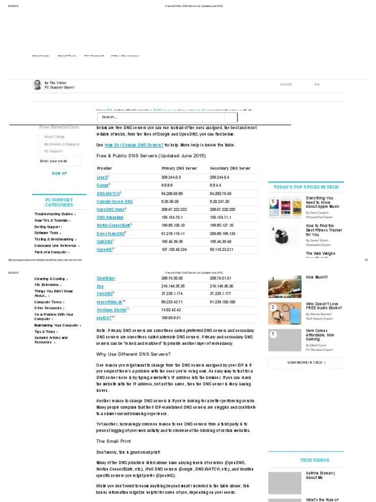 Free and Public DNS Server List (Updated June 2015) Domain Name