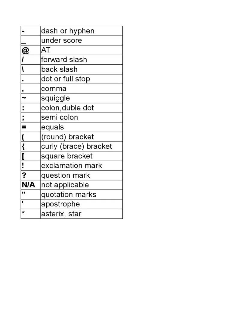 at / / , ( ( (! ? N/A Not Applicable " ' PDF