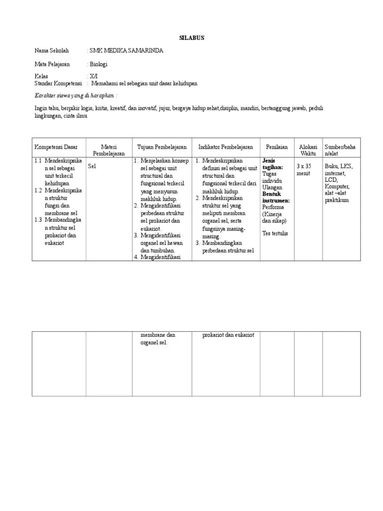 Silabus Biologi SMK Kelas X