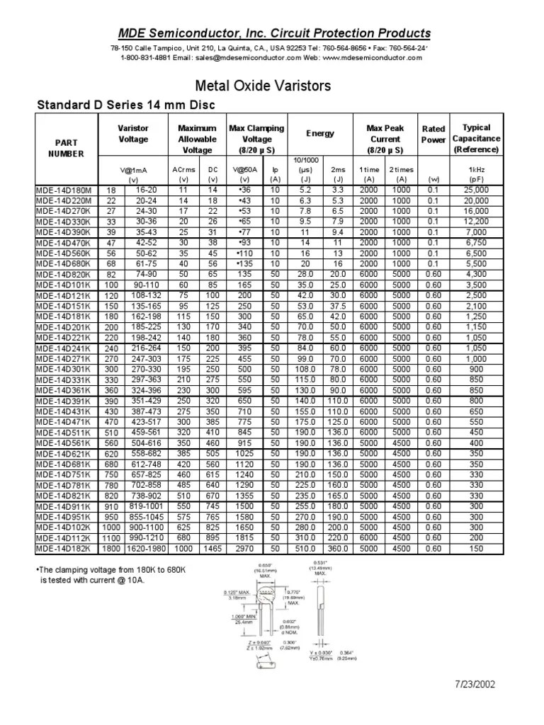 VARISTOR Metal Oxide Varistors datasheet.pdf Quantity Equipment