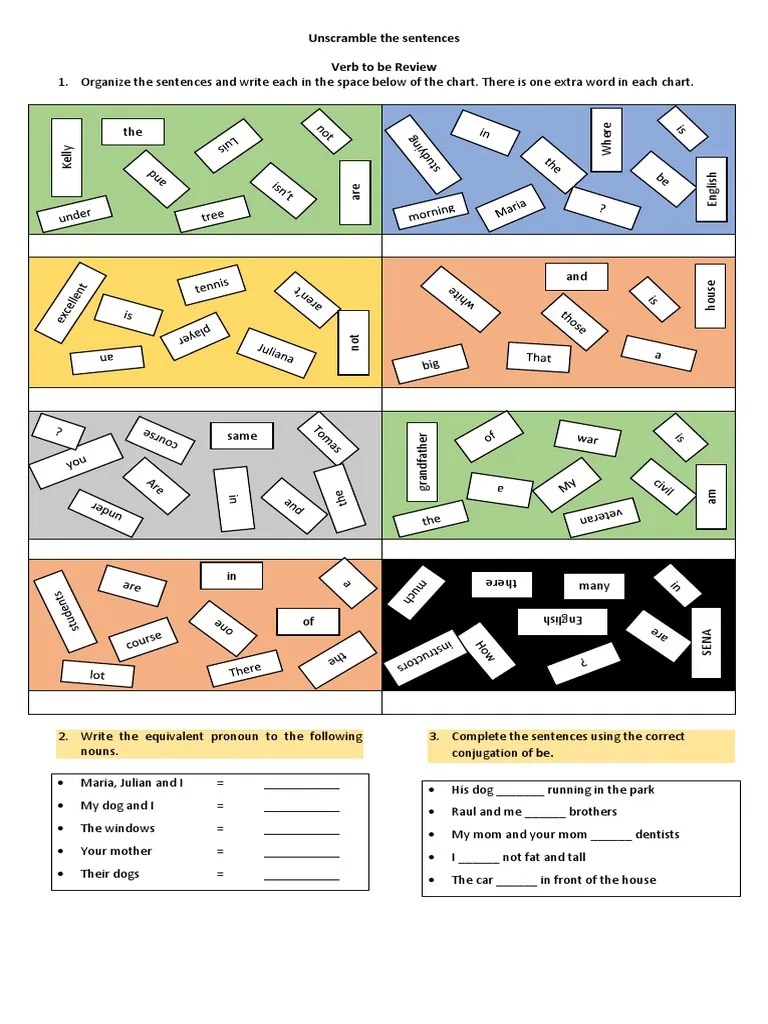 Unscramble the Sentences Verb to Be English Language Sentence