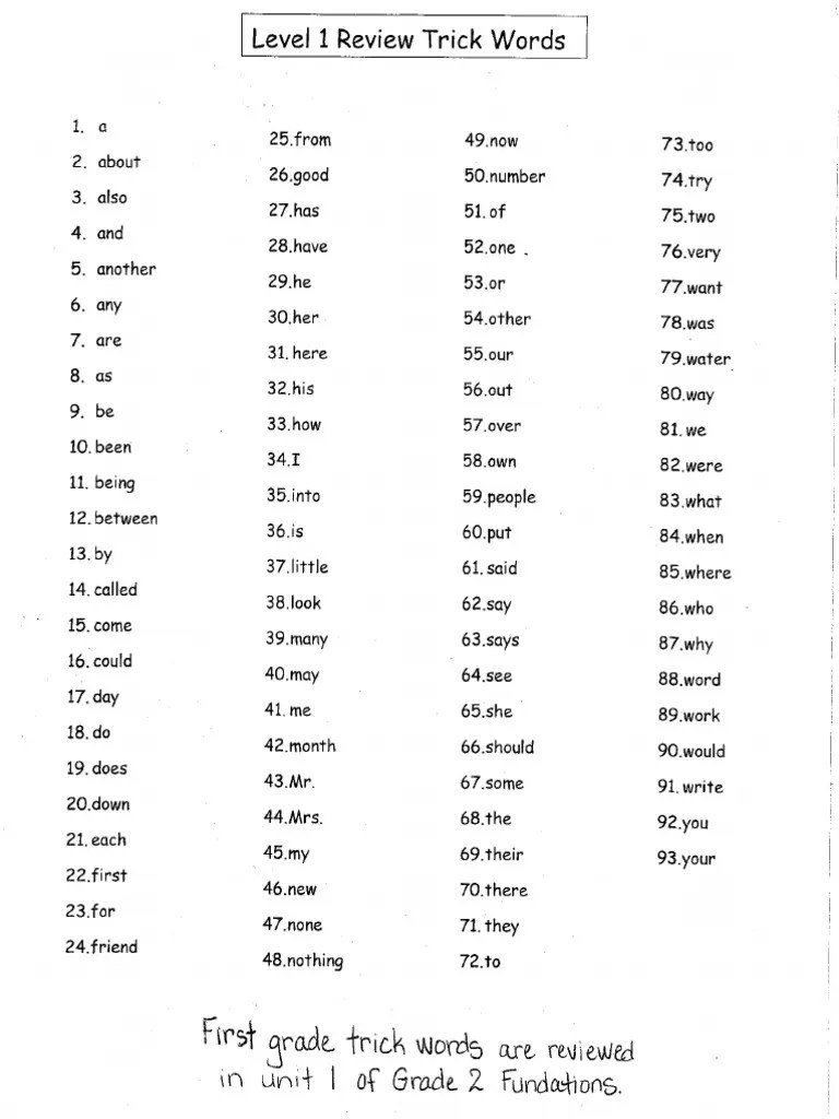 Fundations Basic Keywords Chart Printable