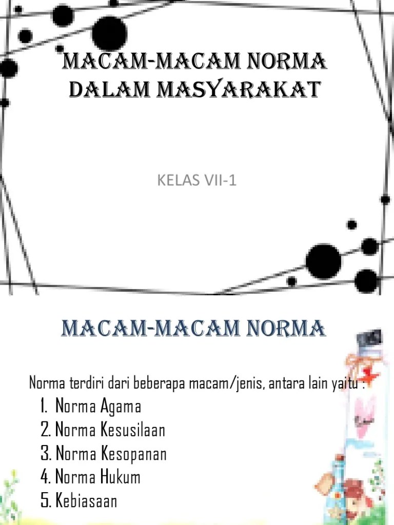 Macam-Macam Norma Dalam Masyarakat | PDF