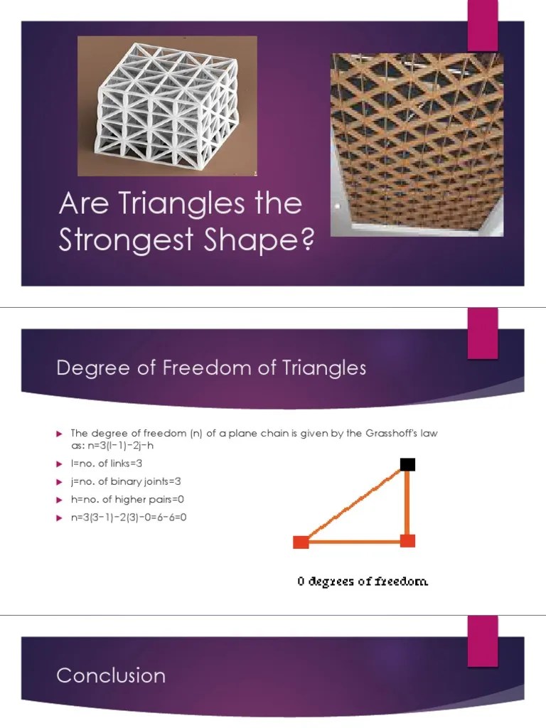 Are Triangles The Strongest Shape PDF