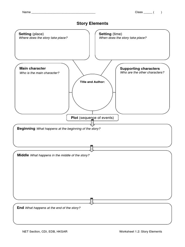 Worksheet 1.2 Story Elements