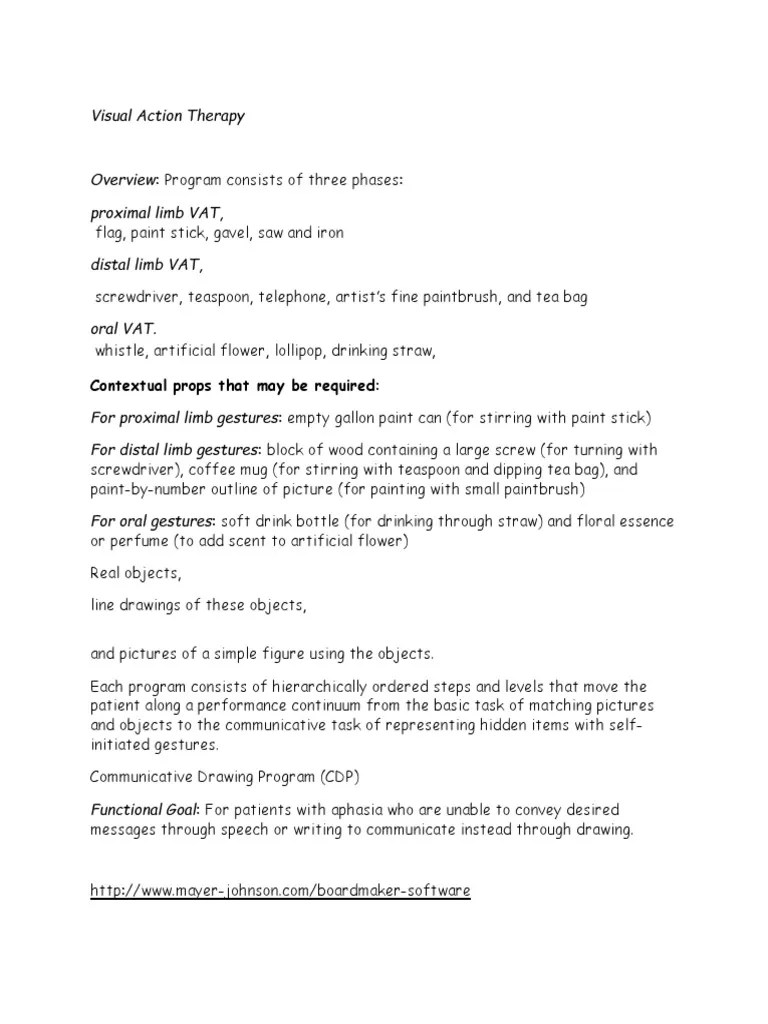 Visual Action Therapy Gesture Human Communication