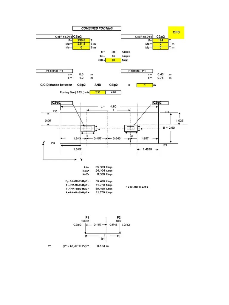 combined footing design.pdf