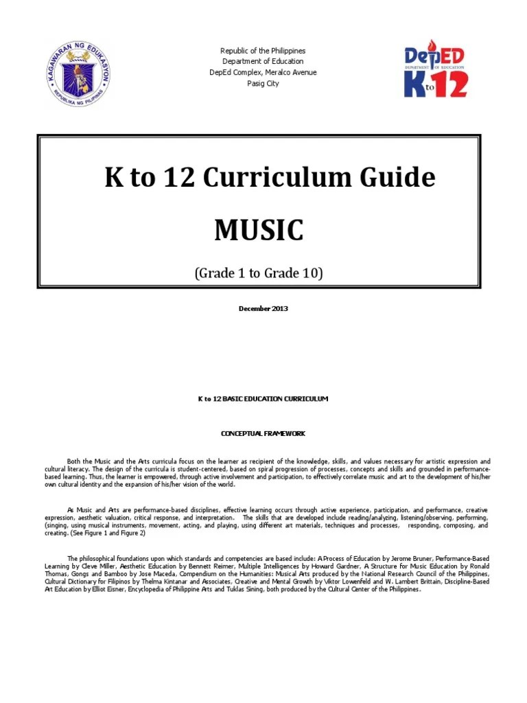 Music Curriculum Guide Grades 110 December 2013 Rhythm Sound