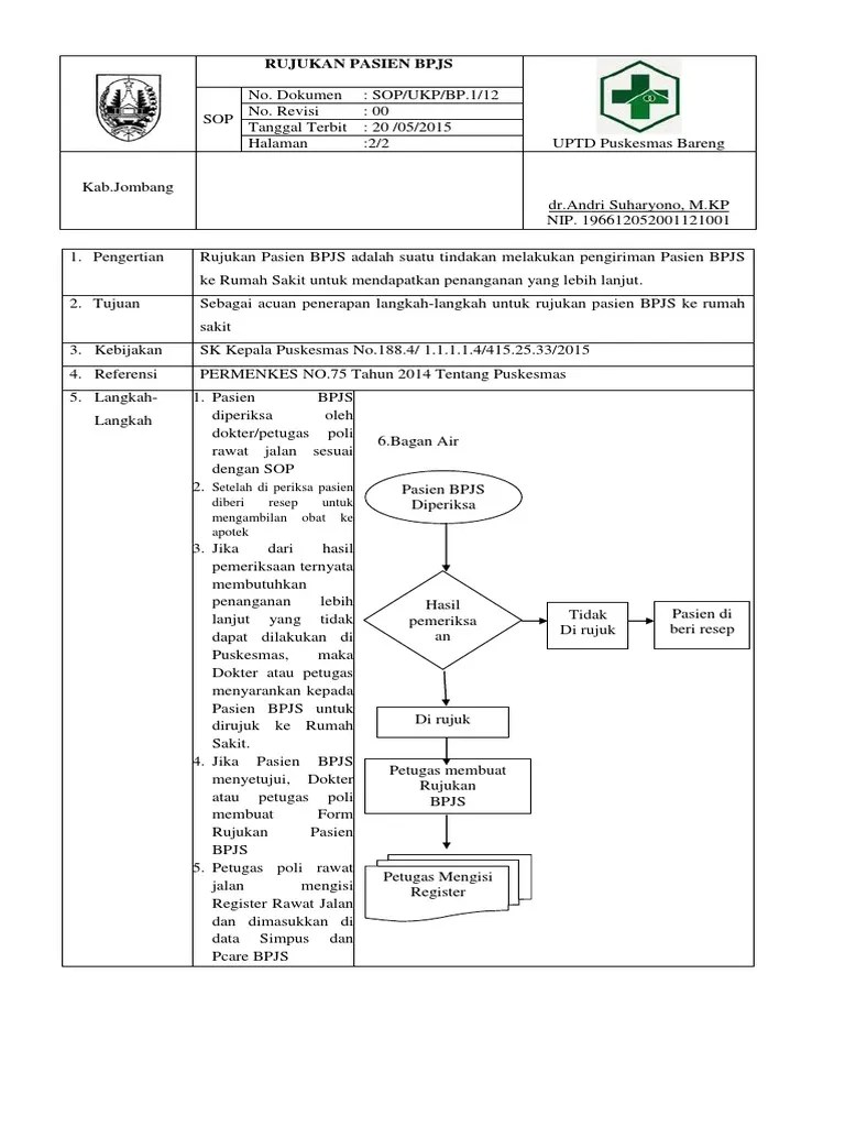 Sop Rujukan Pasien Bpjs | PDF