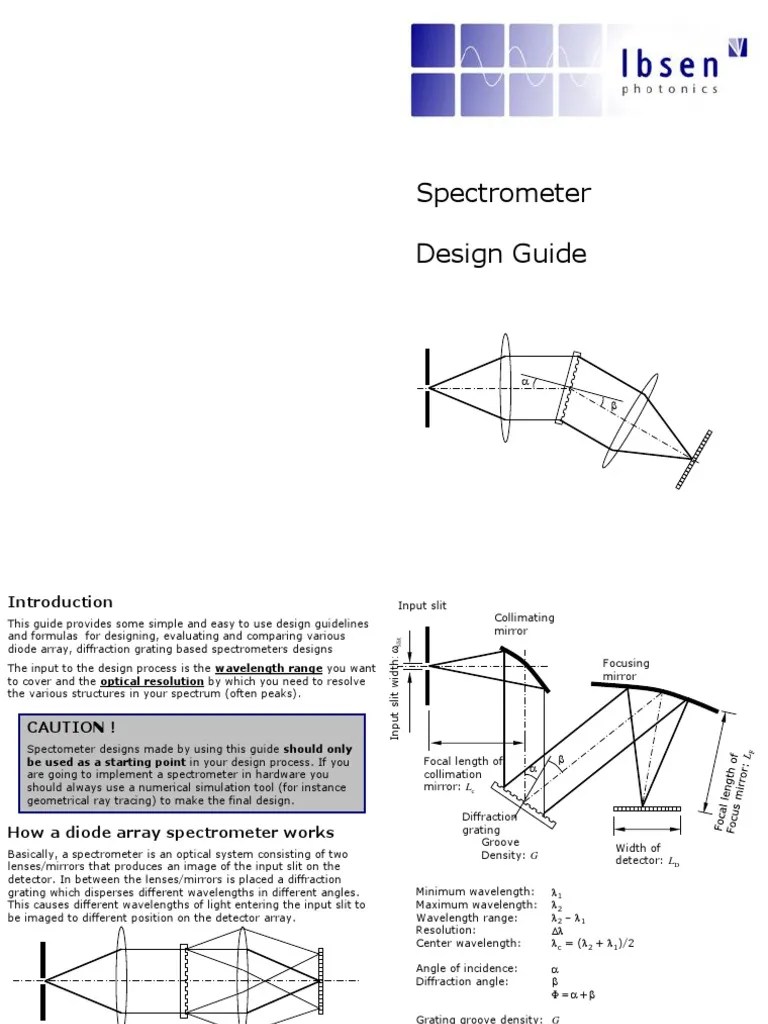 Spectrometer Design Guide Angular Resolution Lens (Optics)