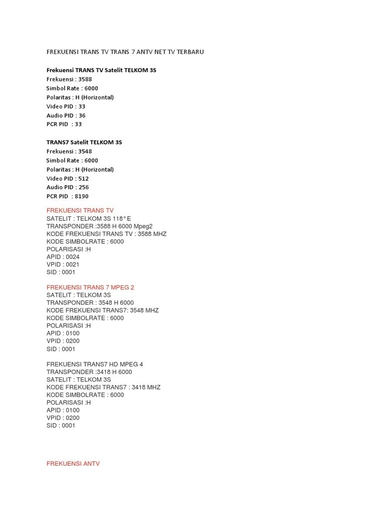 Frekuensi Trans TV Trans 7 Antv Net TV Terbaru | PDF