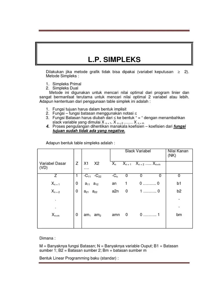 Contoh Soal Metode Simplex Dalam Riset Operasi Contoh