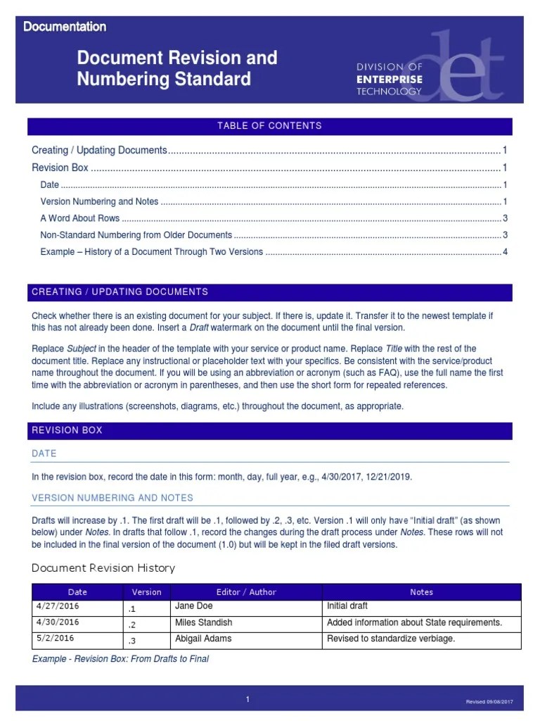 Document Revision and Numbering Standard Acronym Computing