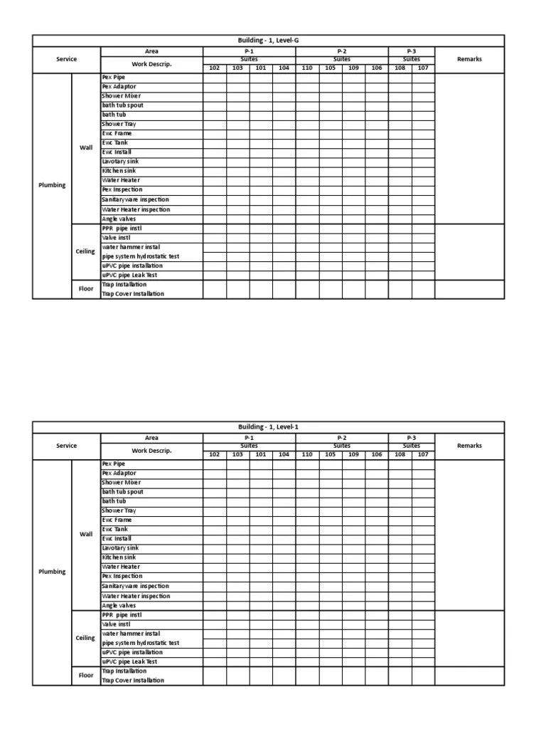 Snag List PDF Plumbing Water Heating