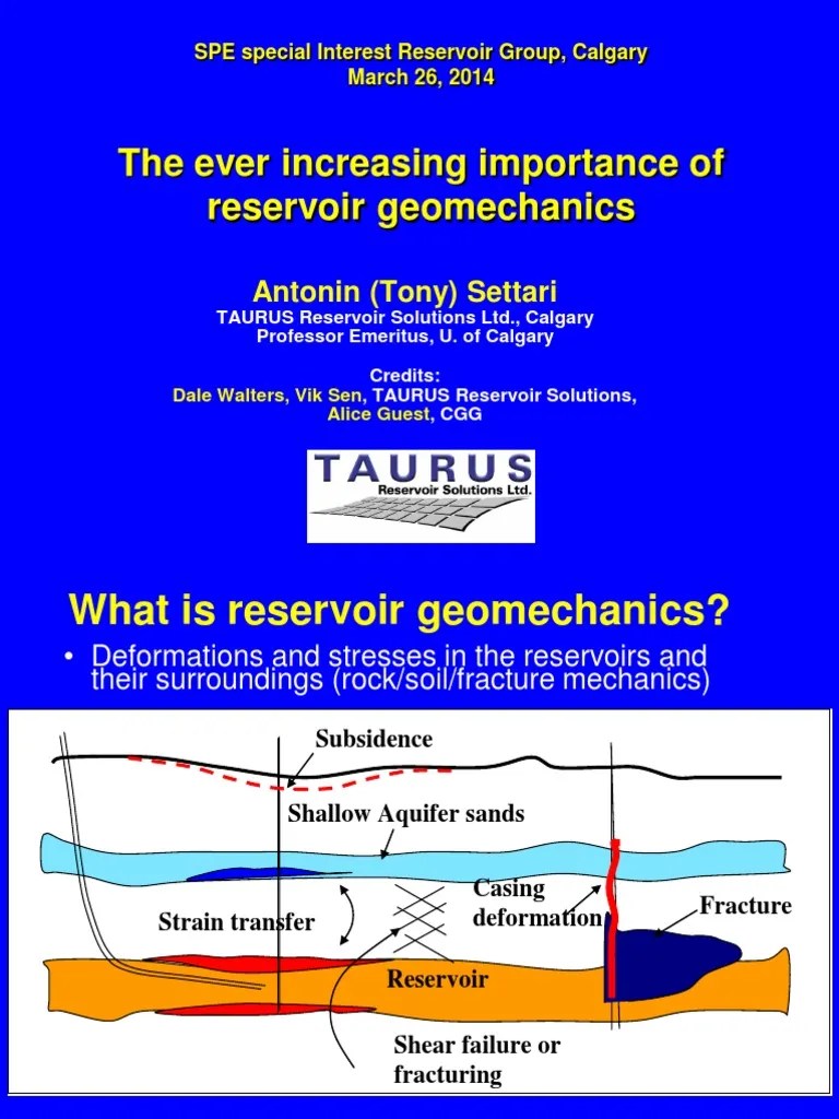 Reservoir Geomechanics Petroleum Reservoir Hydraulic Fracturing