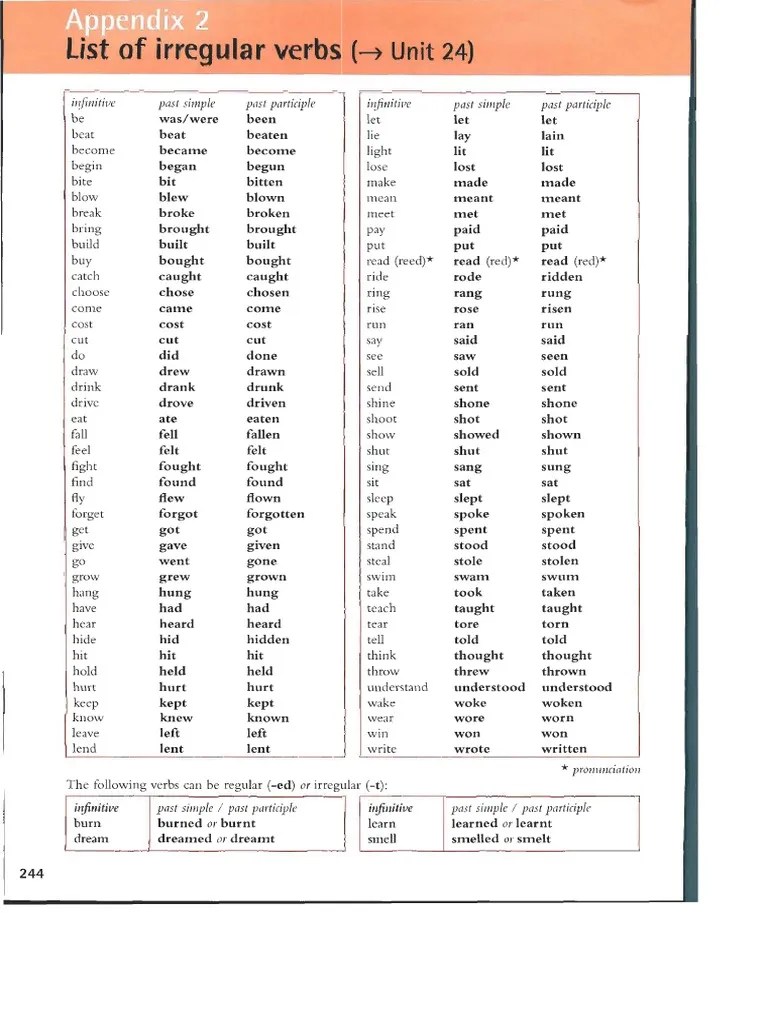 List of Irregular Verbs
