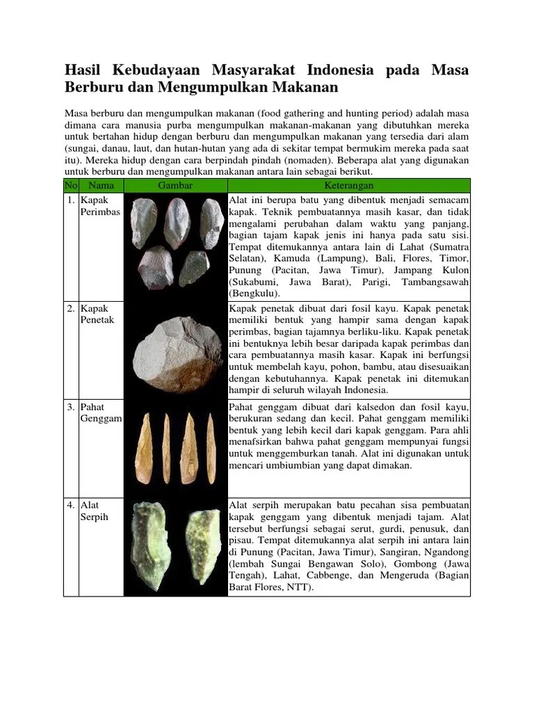 Hasil Kebudayaan Masyarakat Indonesia Pada Masa Berburu Dan Mengumpulkan  Makanan