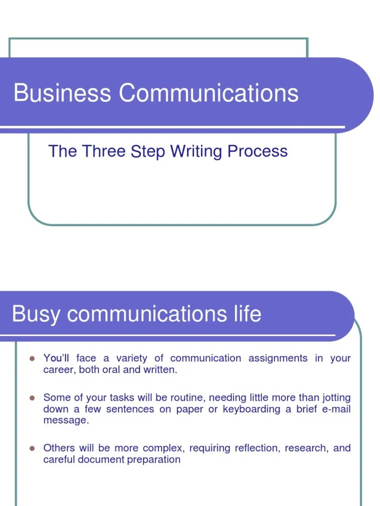 😎 What is the three step writing process. Importance of