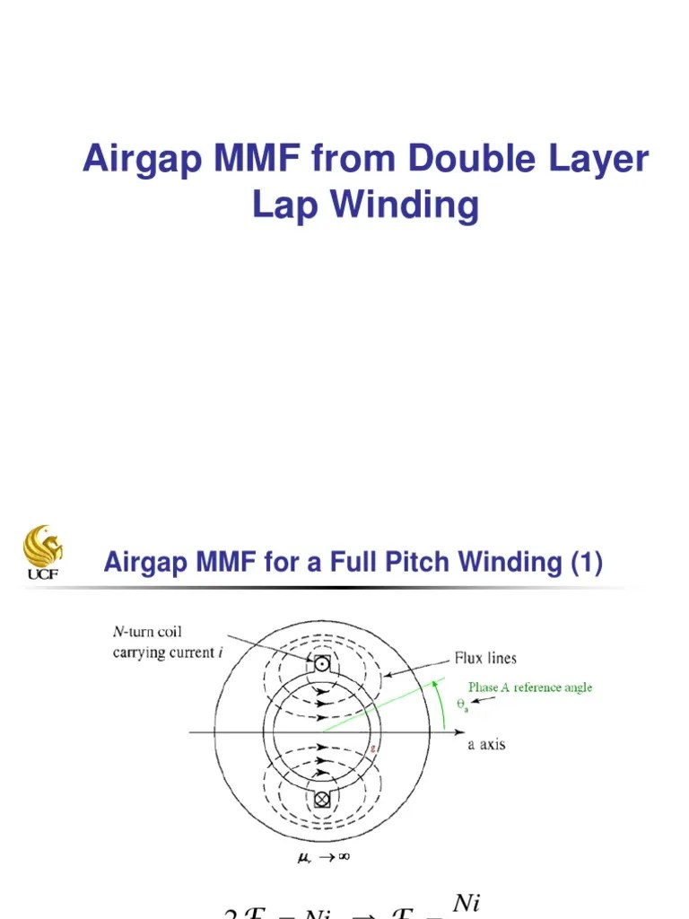 Airgap MMF From Double Layer Lap Winding PDF