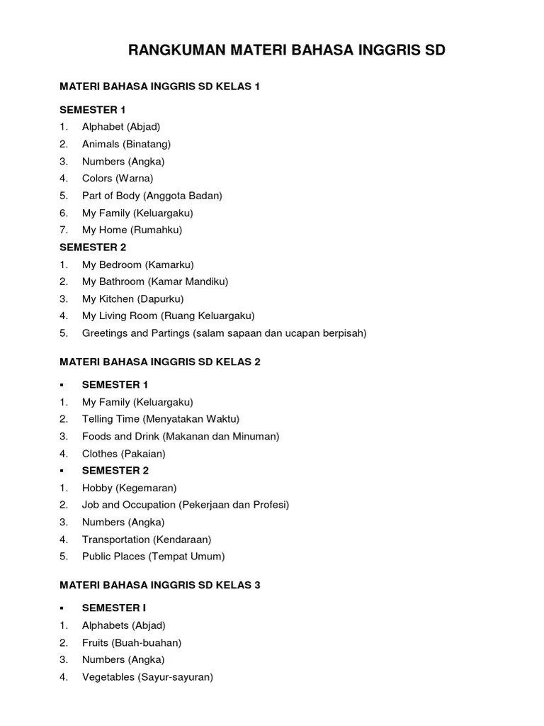 Materi Ajar Bahasa Inggris Sd Kelas 4 Semester 2