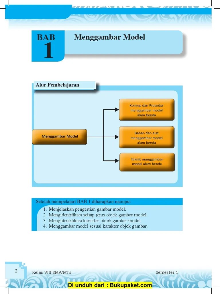 Mengidentifikasi Setiap Jenis Objek Gambar Model
