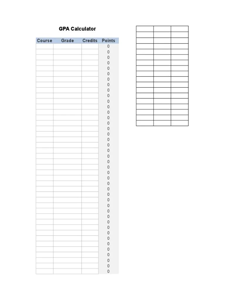 GPA Calculator Course Grade Credits Points PDF