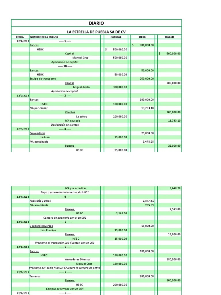 CONCILIACION BANCARIA Bancos Pagos
