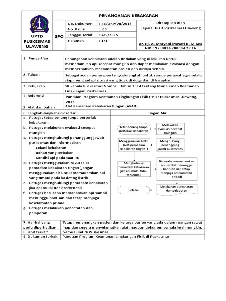 8.5.1.3 SOP PENANGANAN KEBAKARAN.doc