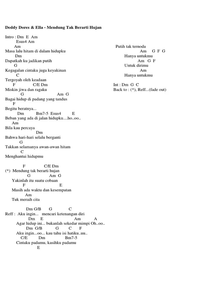 22+ Chord Lagu Jawa Cidro Basgalanos
