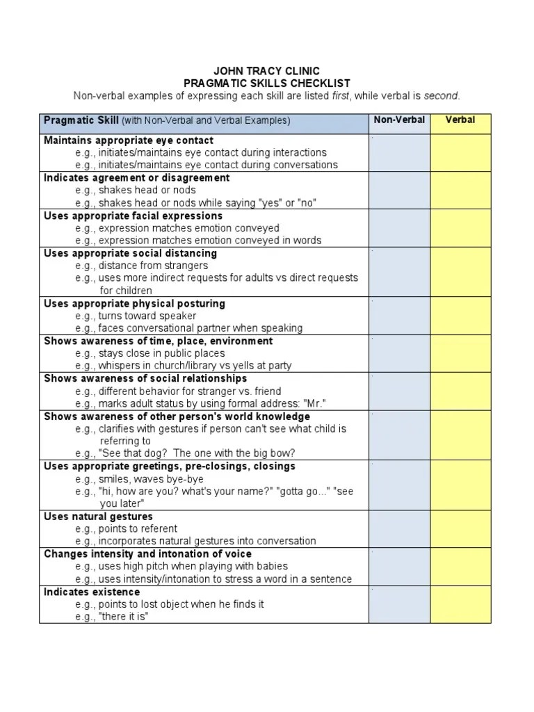 Pragmatic Skills Checklist Nonverbal Communication Linguistics