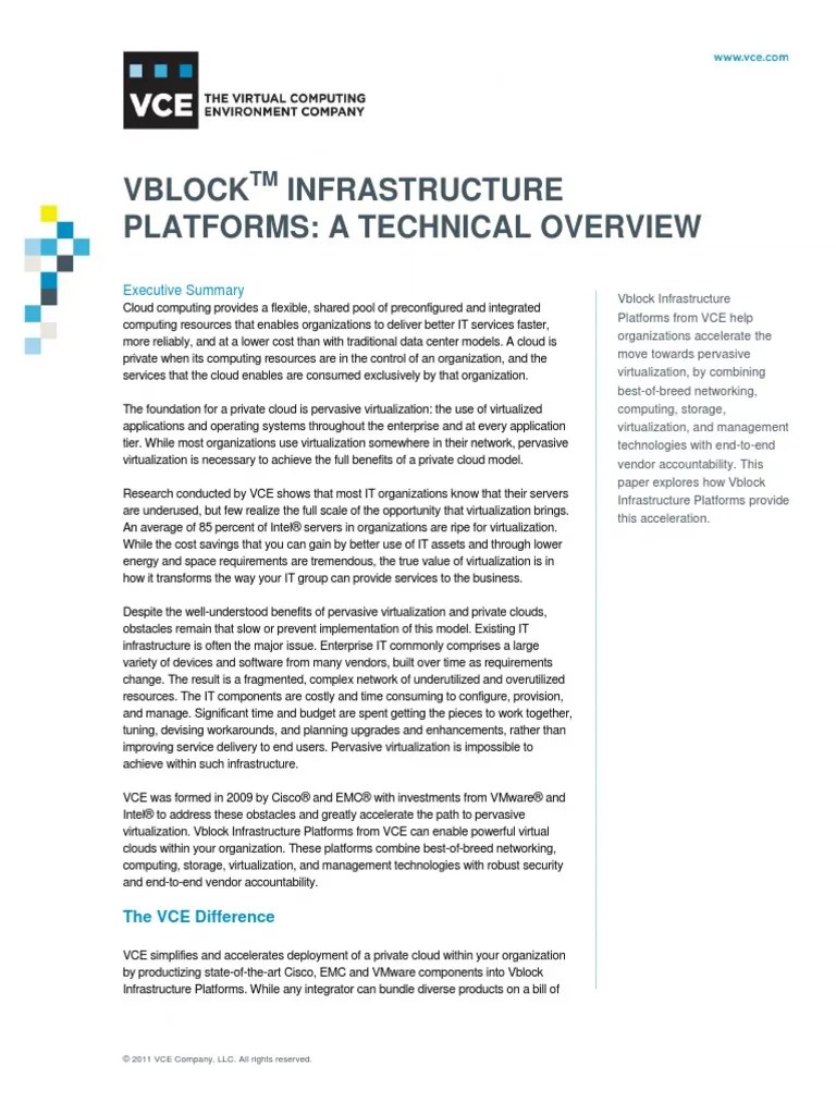 Vce Vblock Infrastructure Technical Overview Cloud Computing