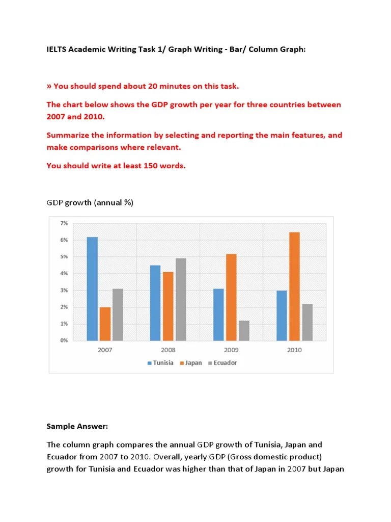 Ielts Writing Practice Test Task 1 6