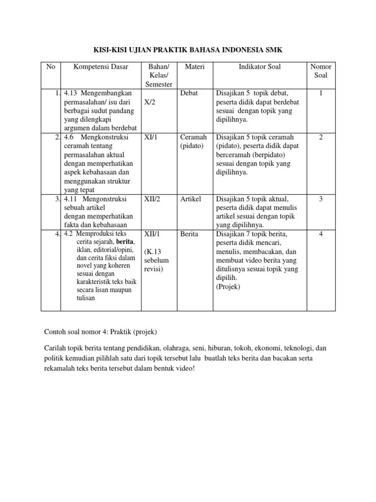 21++ Contoh Soal Bahasa Indonesia Kelas 12 Tentang Artikel Kumpulan