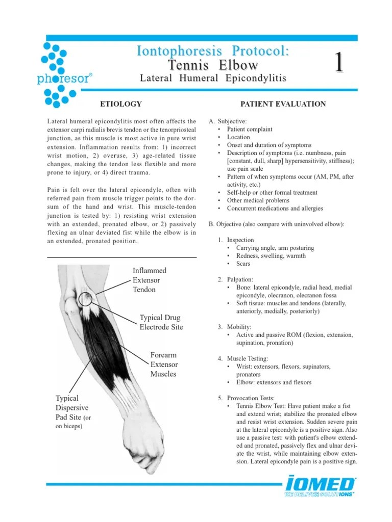 1. Iontophoresis TENNIS ELBOW (Lateral Humeral