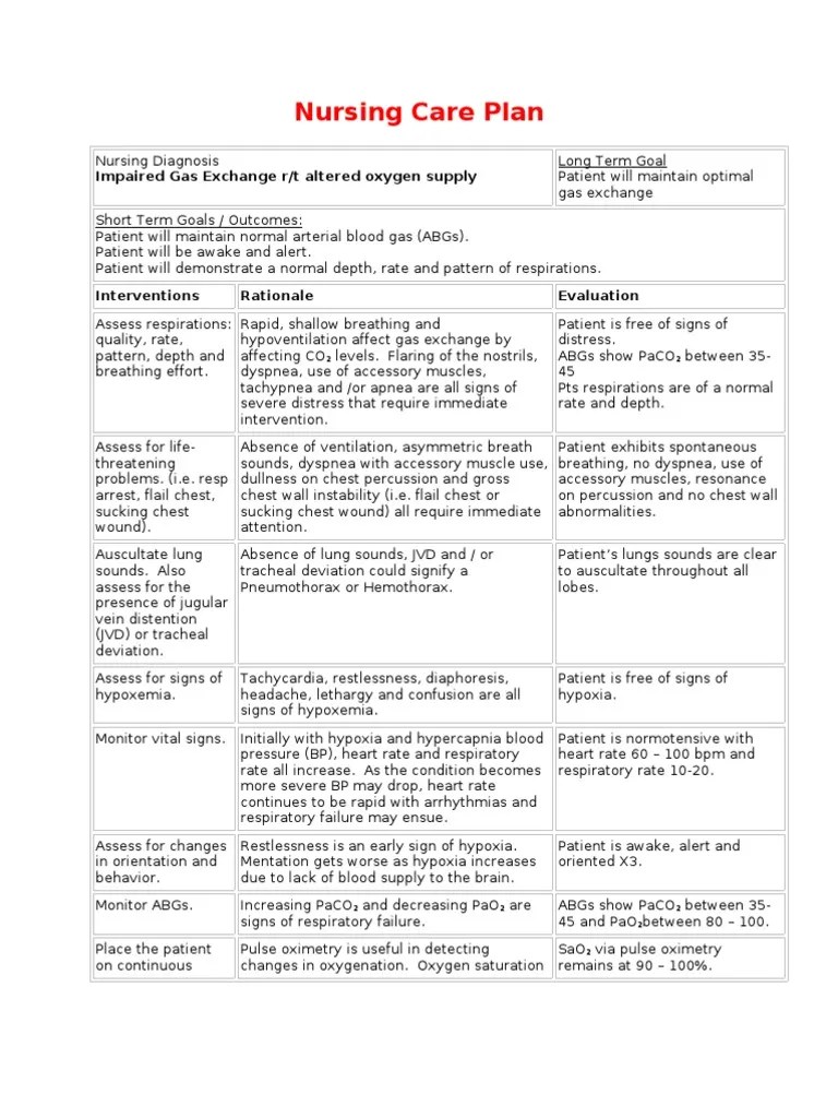 Nursing Care Plan - Impaired Gas Exchange | PDF | Hypoxia (Medical 