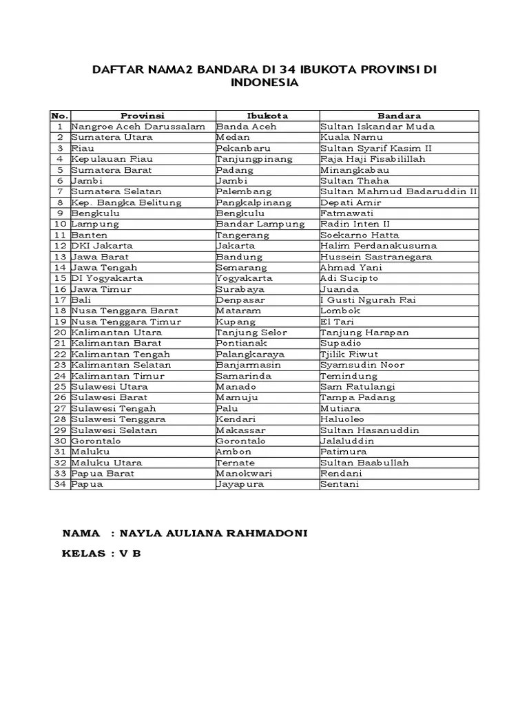 Daftar Nama2 Bandara Di 34 Ibukota Provinsi Di Indonesia | PDF