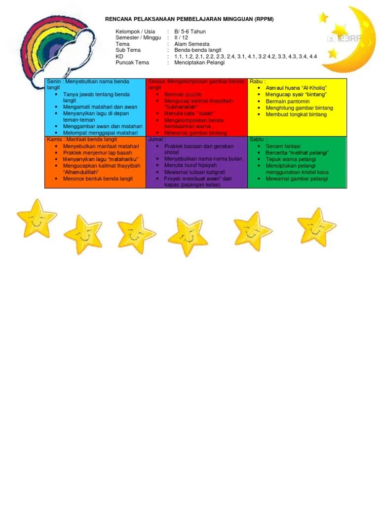 RPPM RPPH Alam Semesta | PDF