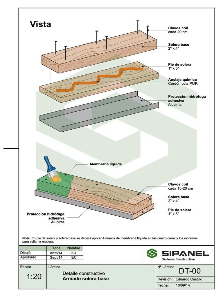 Detalles_Constructivos panel sip Madera Materiales de construcción