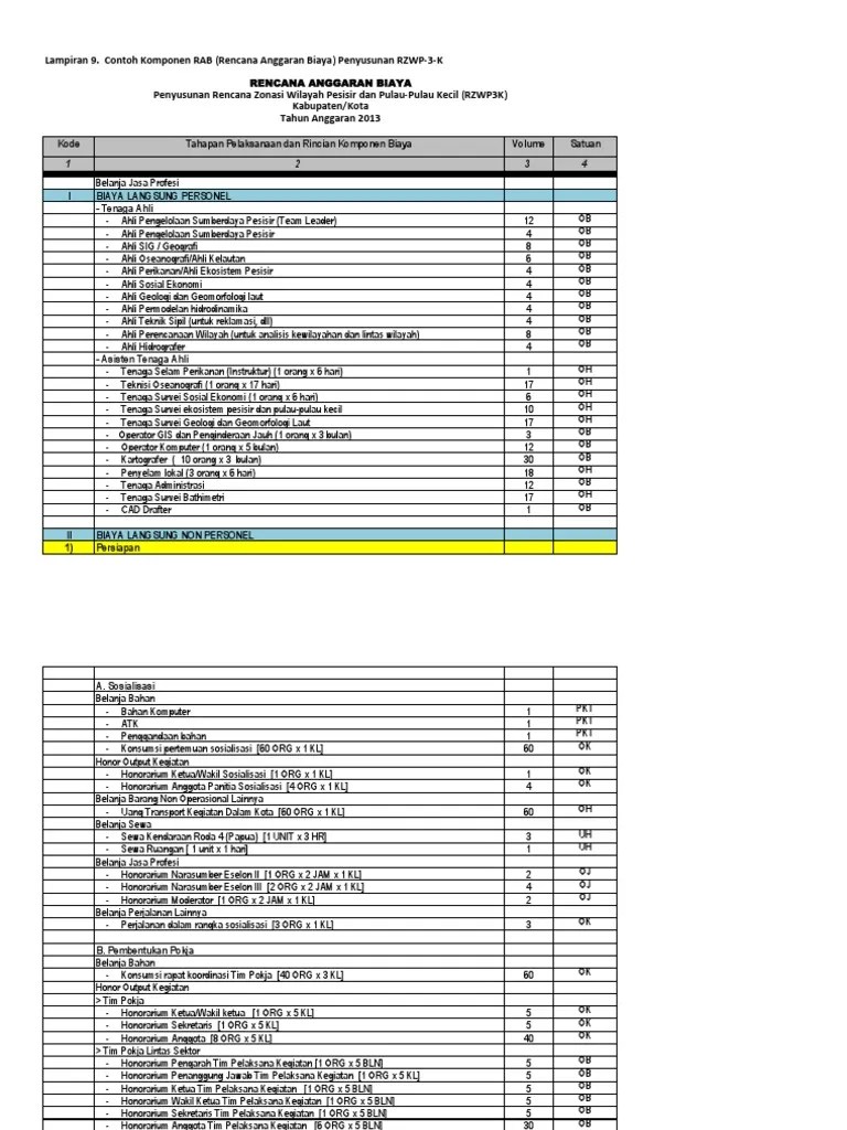 Lampiran 9 (Contoh RAB) | PDF