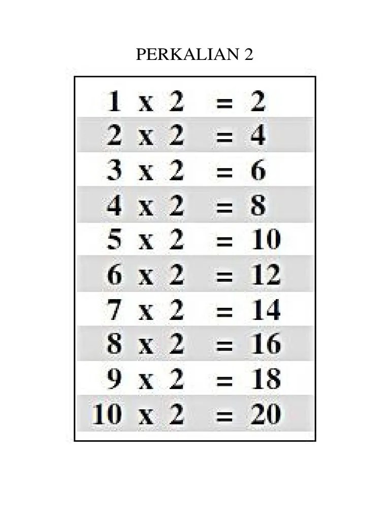 Perkalian | PDF