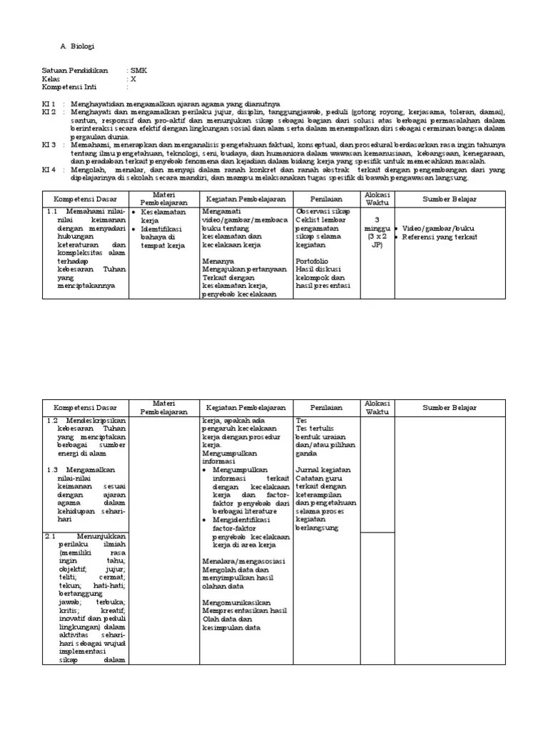 Silabus Biologi Smk Kesehatan Kelas x, Xi