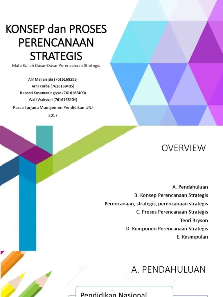 Konsep Dan Proses Perencanaan Strategis | PDF